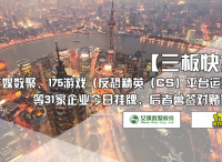 艾媒數(shù)聚、175游戲等31家企業(yè)今日掛牌，后者曾簽對賭協(xié)議