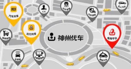 神州優(yōu)車上半年虧損23.71億