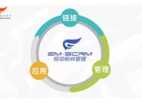 瑞意恒動 CTO洪衛(wèi)林：SCRM的最佳路徑，始于重度垂直切入