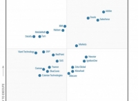 Adobe被評(píng)為2017年Gartner數(shù)字營(yíng)銷(xiāo)中心魔力象限領(lǐng)導(dǎo)者