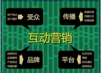 別自嗨了，你可能做了個(gè)假的互動(dòng)營(yíng)銷!