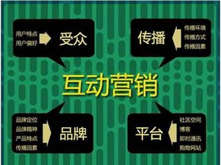 別自嗨了，你可能做了個假的互動營銷!