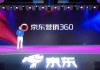 京東營(yíng)銷360的價(jià)值創(chuàng)造方程: V=4A*4E