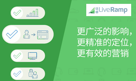 鏈睿(LiveRamp)發(fā)布CCPA解決方案  為中國企業(yè)出海保駕護航