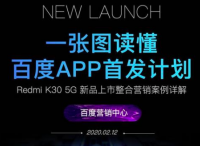 百度APP首發(fā)計(jì)劃！新品上市，整合營(yíng)銷案例詳解！