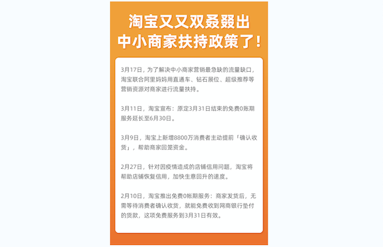 店鋪生意復(fù)蘇紅包等你來拿 中小扶持計(jì)劃再升級(jí)