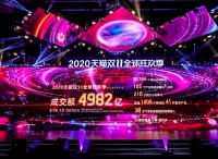 2020天貓雙十一營(yíng)銷復(fù)盤攻略 消費(fèi)者資產(chǎn)才是未來(lái)增長(zhǎng)核心