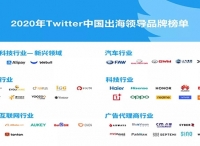 2020年Twitter中國(guó)出海領(lǐng)導(dǎo)品牌報(bào)告&榜單&案例