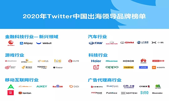 2020年Twitter中國出海領(lǐng)導(dǎo)品牌報告&榜單&案例