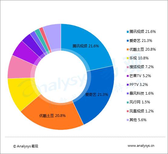 流量3.jpg