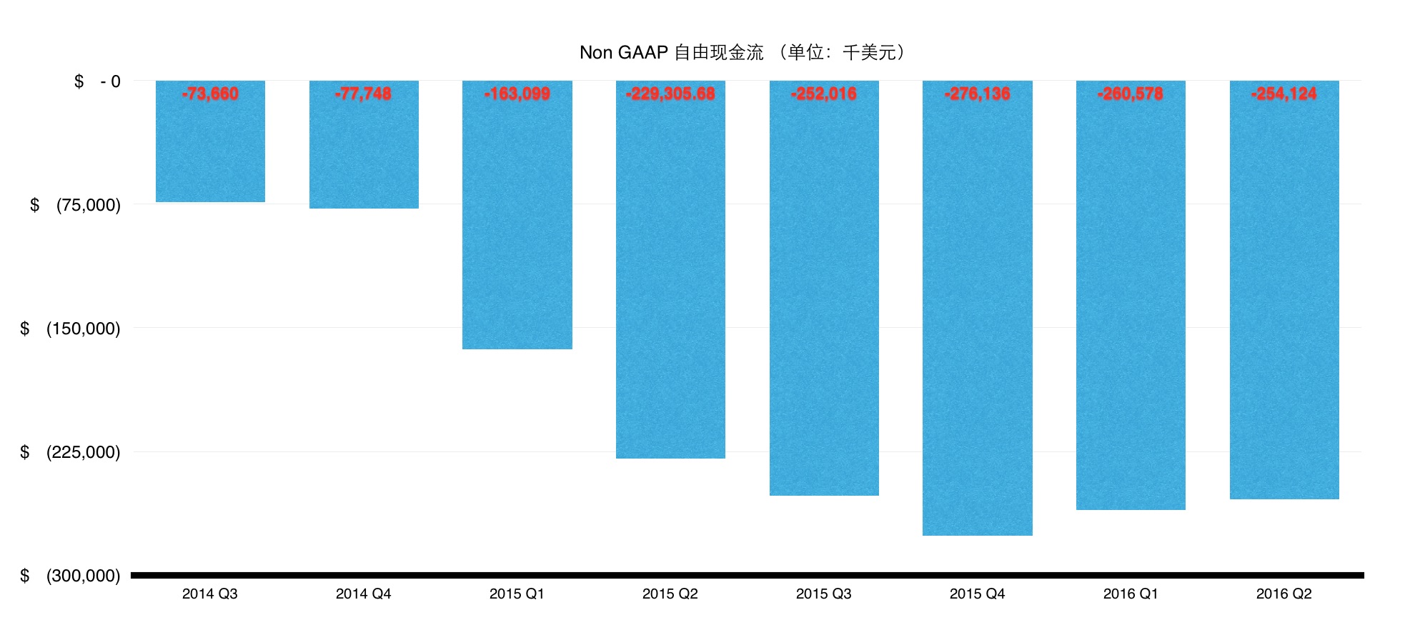 三個月內(nèi)視頻巨頭們齊換slogan，一致行動背后有何規(guī)律        