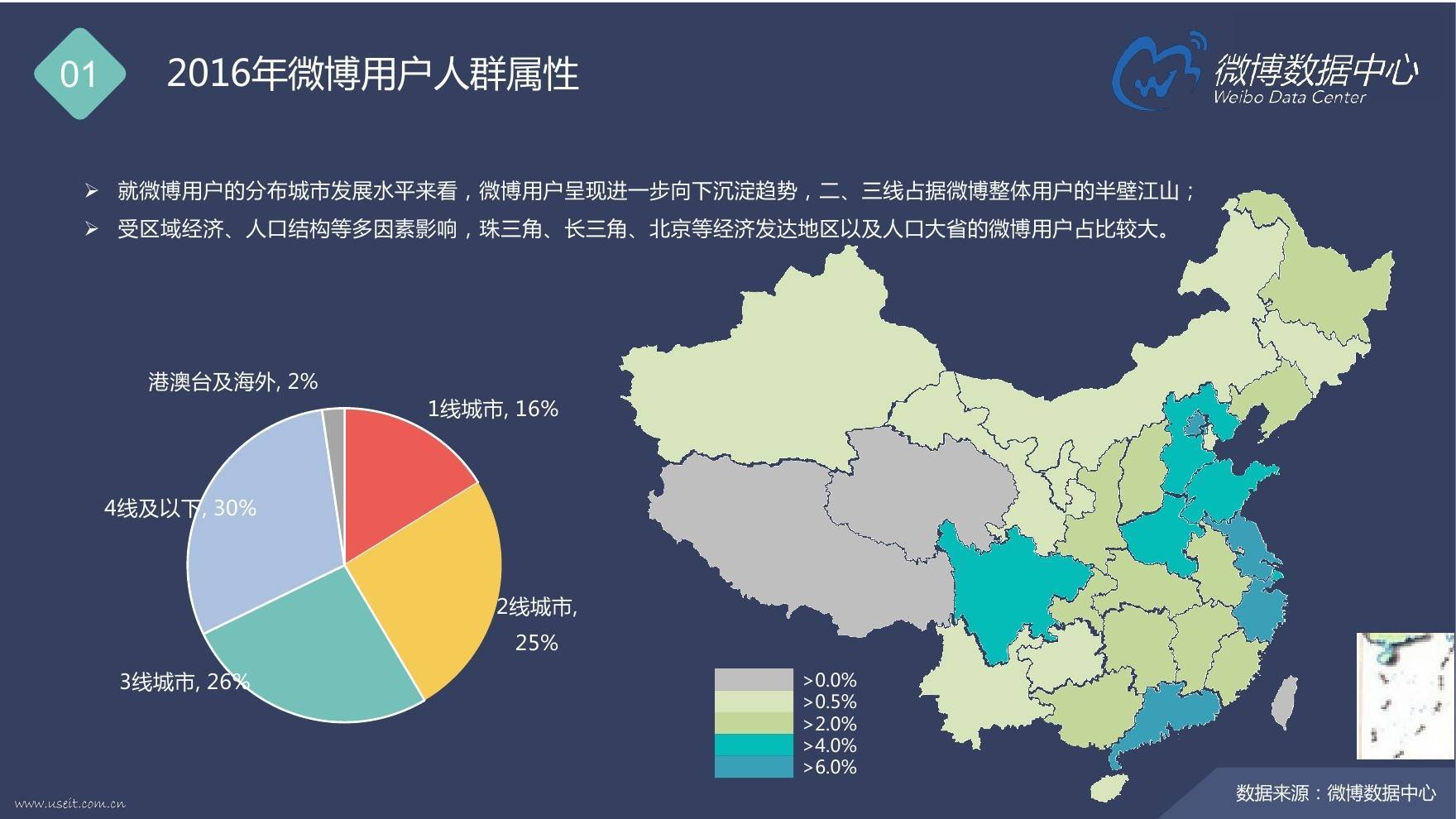 微博和微信，為何還能煥發(fā)社交第二春？